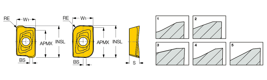 HM90 APKT 1003PDR IC808