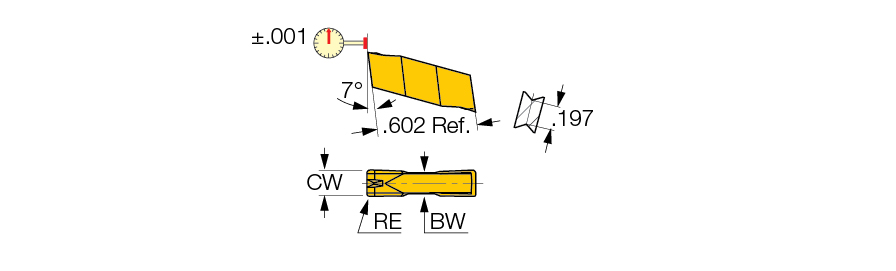 GIP 3.18-0.20 IC830