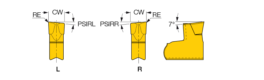 TAG R3J-6D IC830