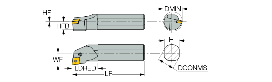A-PCLNR 32-4X