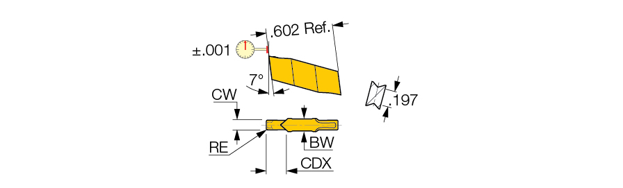 GIP 0.80-0.00 IC808