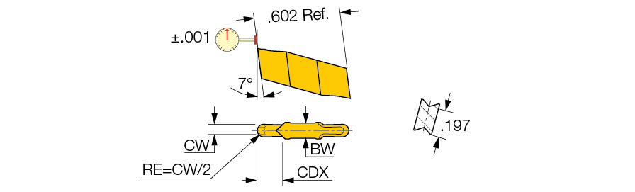 GIP 1.40-0.70 IC908