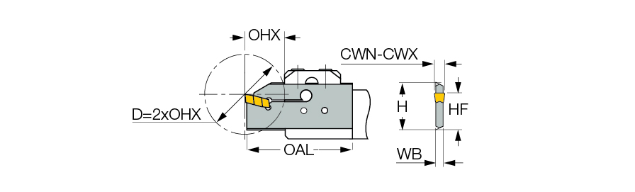 CGHN 32-4S