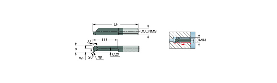 PICCO R 053.4-20 IC908