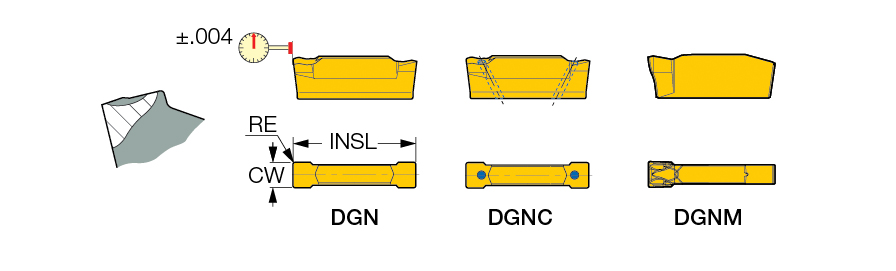 DGNM 3202C IC908