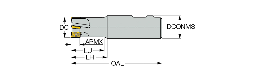 HM90 E90AD-D32-2-C32