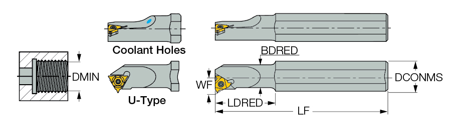 SIL 0050 U16