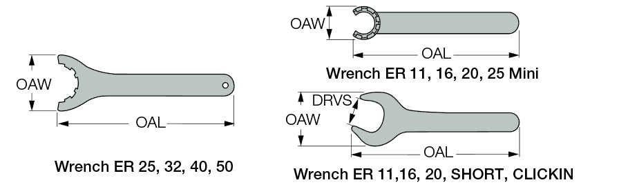 WRENCH ER32 CLICKIN 27